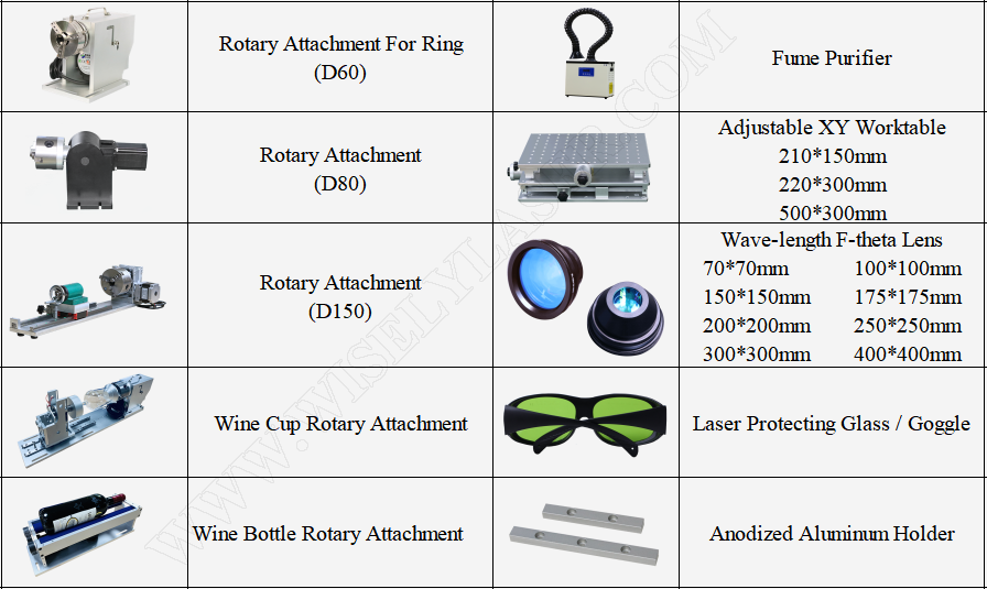 Optional Devices-Fiber-水印.png