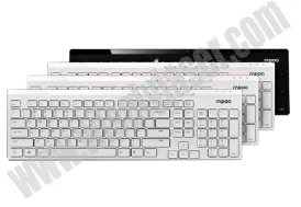 keyboard Marking